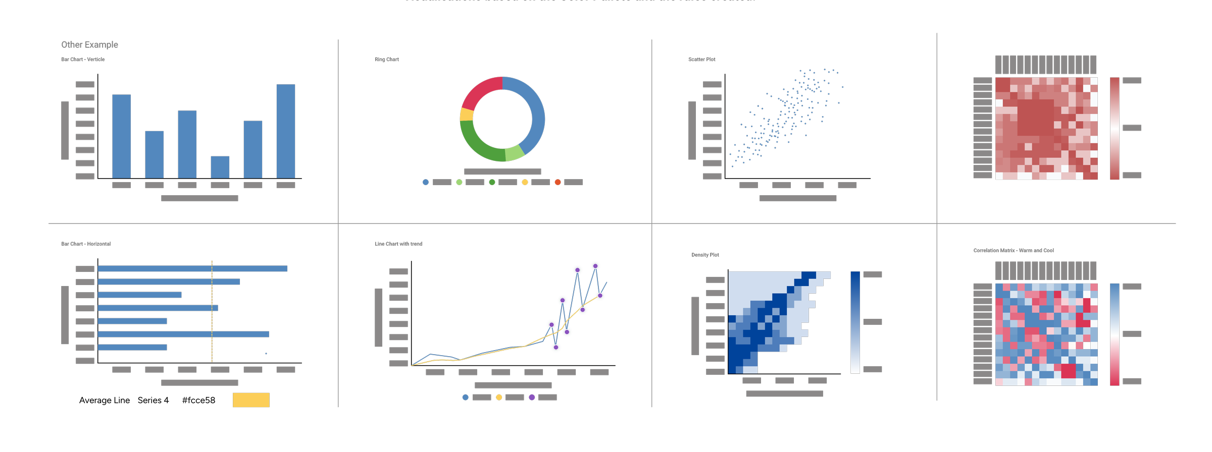 Design exploration — bar, ring, scatter, line, density, and correlation-matrix charts all rendered in the new Insights colour palette and its rules